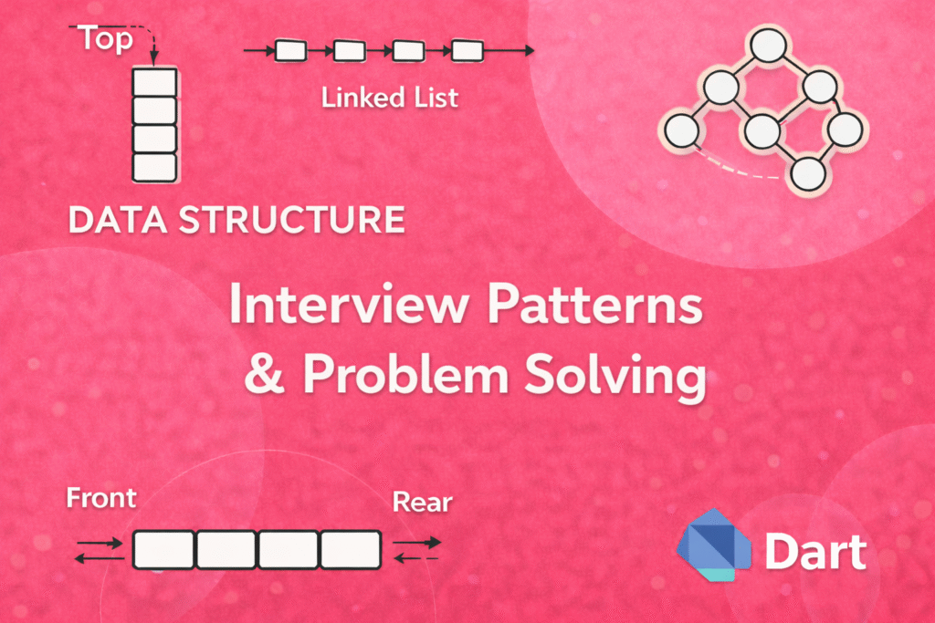 Interview Patterns & Problem Solving - Lotus Blog